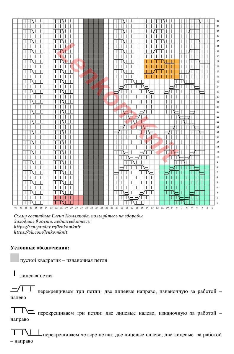 Схема узора.