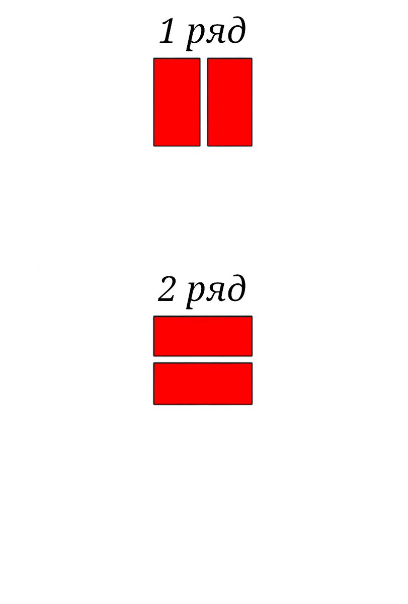 Рис.2. Порядок укладки кирпича в столб толщиной 1×1 кирпич.