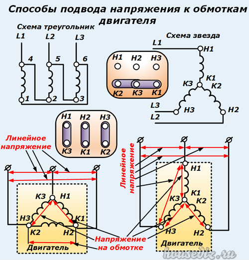 На что обратить внимание при выборе?