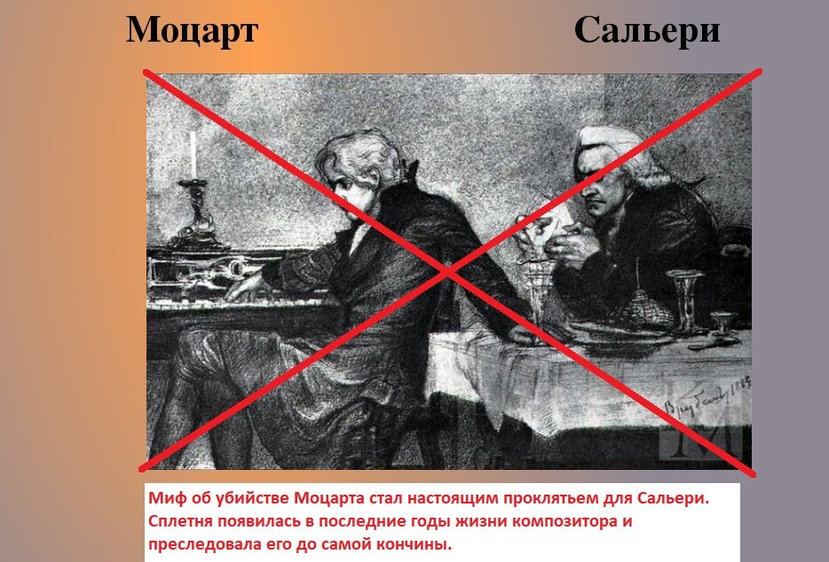 Герои моцарта и сальери пушкина