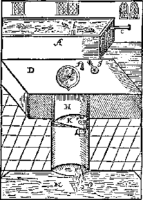 Унитаз сэра Харрингтона