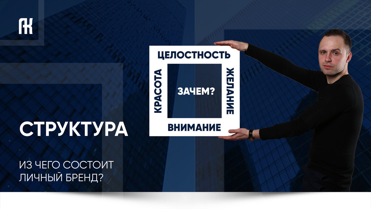 
 Личный бренд я позиционирую в виде квадрата. В центре - «зачем?», а по граням «целостность», «красота», «желание» и «внимание». Для наглядности квадрат изображен на картинке к этому посту.  