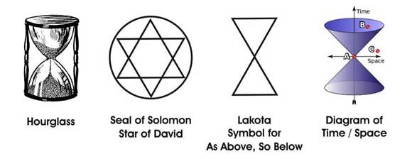 as как говорится above, so уже не везде скажешь, могут и кадилом прогнать  below 