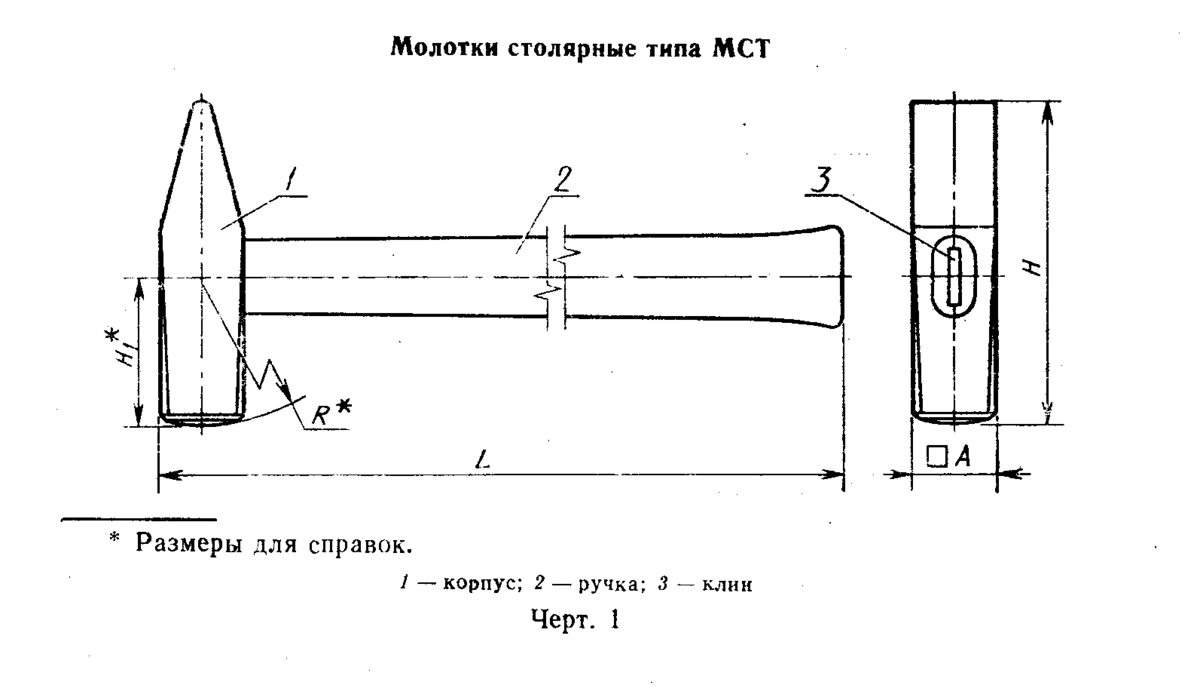 Технологическая карта молотка. Сборочный чертеж молотка. Чертеж слесарного молотка с квадратным бойком. Чертеж Бойка молотка. Молоток схема