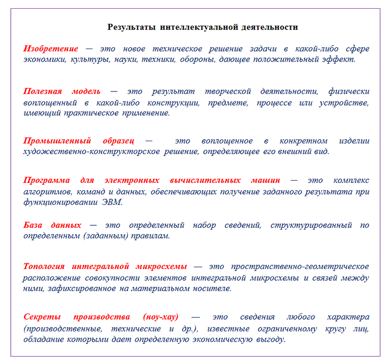 Образец реестра по ндс к разделу 7 код 1010292. Код операции ндс. Код операции 1010292. Код операции 1010292 расшифровка. Раздел 7 декларации по ндс реализация без ндс.