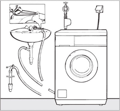 Схема подключения