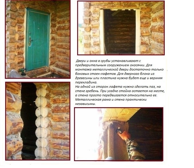 Как утеплить пластиковую или деревянную балконную дверь своими руками — пошаговая инструкция