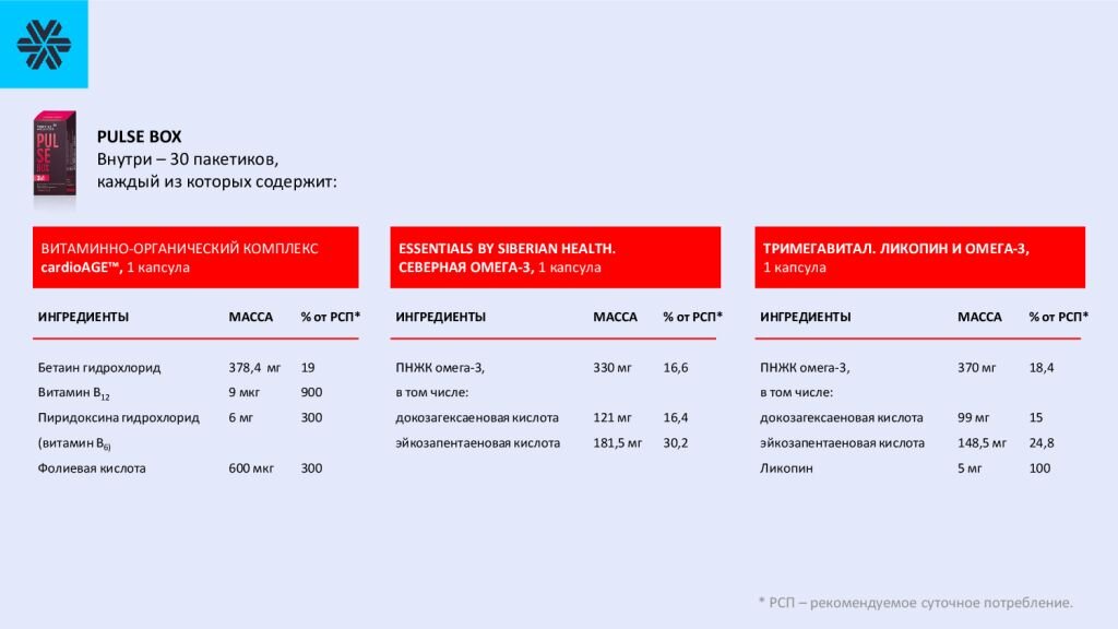 Картинки пульс бокс сибирское здоровье