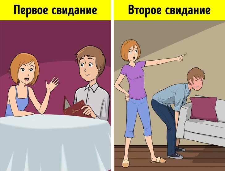 Невротик мем. Мем неверный парень. Смешные комиксы про отношения. Комиксы про мужчин. Молодой человек для комикса.