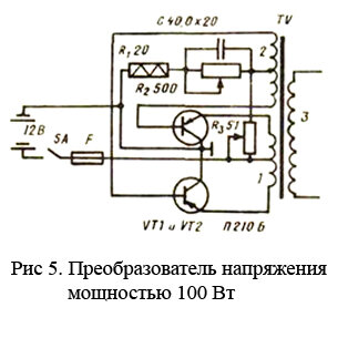 Ветрогенератор своими руками — это несложно!