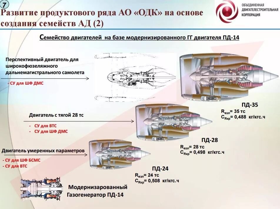 Пд 8 схема