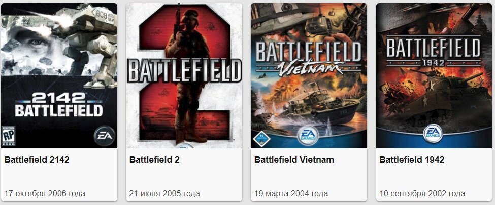 Бателфилд все части по порядку. Бателфилд все части. Battlefield серия игр все части. Все бателфилд по порядку. Сколько всего частей игры бателфилд.