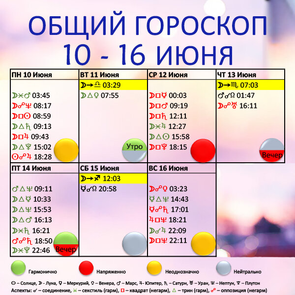 Благоприятные и неблагоприятные дни 2024