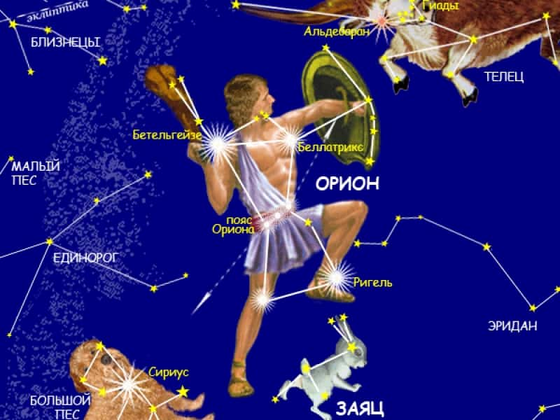 Созвездие орион время года. Звезды созвездия Ореон. Созвездие Ореон название звезд. Схема созвездия Орион самая яркая звезда. Орион Созвездие схема со звездами.