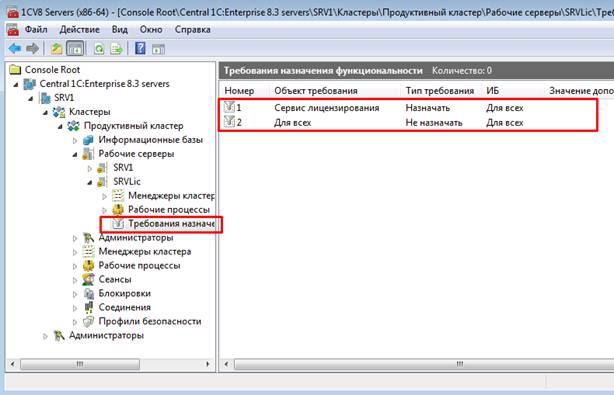 Установка сервера 1С, Postgresql и терминального сервера для клиентских приложен