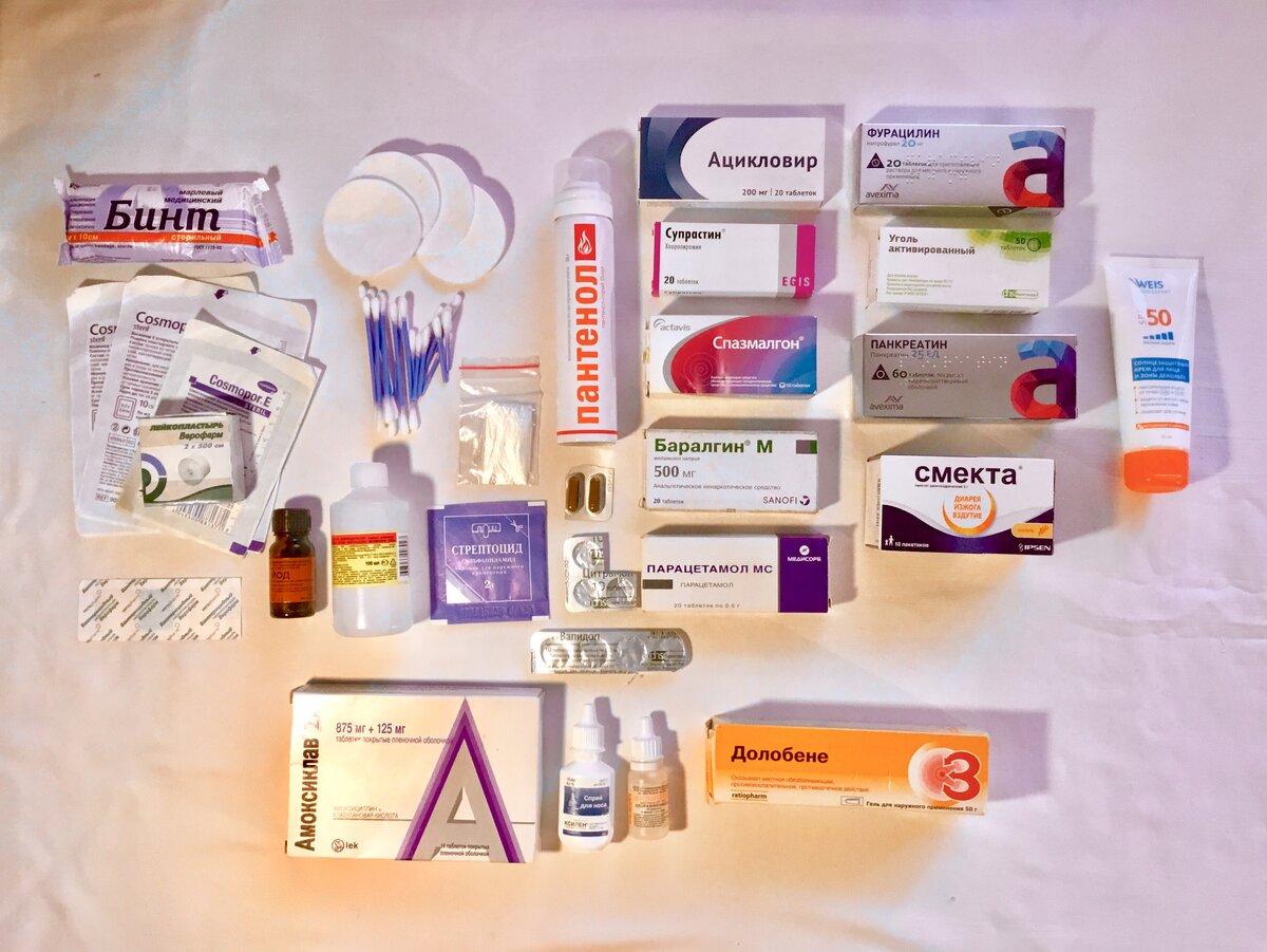 Личная аптечка