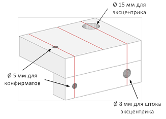 Шаблоны для мебели блюм