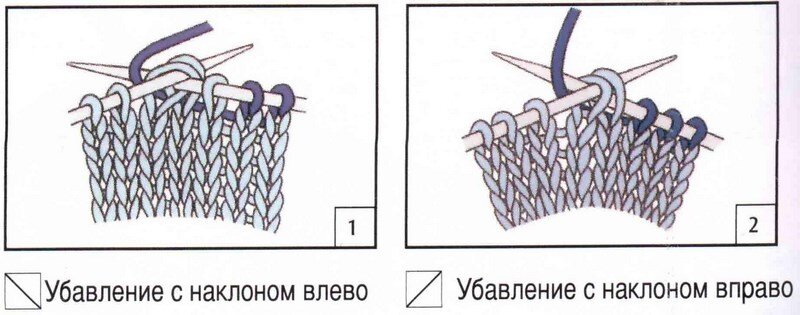 Вязать наклон вправо. Убавление с наклоном влево спицами. Убавка с наклоном влево спицами. Убавка петель спицами. Убавления петель с наклоном влево спицами.