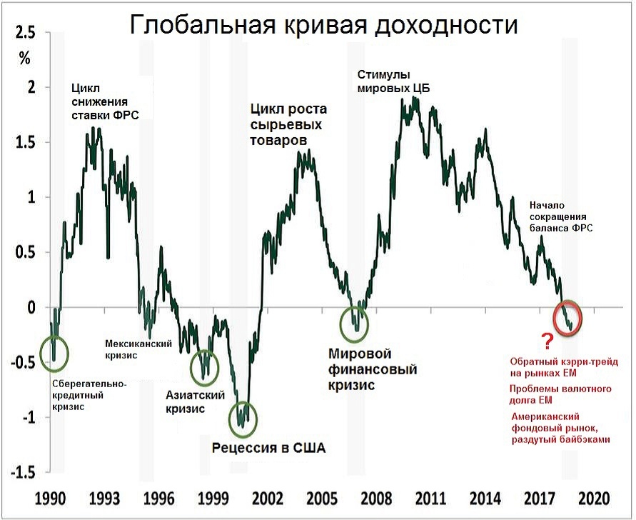Изображение взято на сайте Яндекс картинки