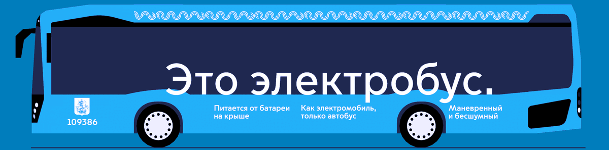 -3