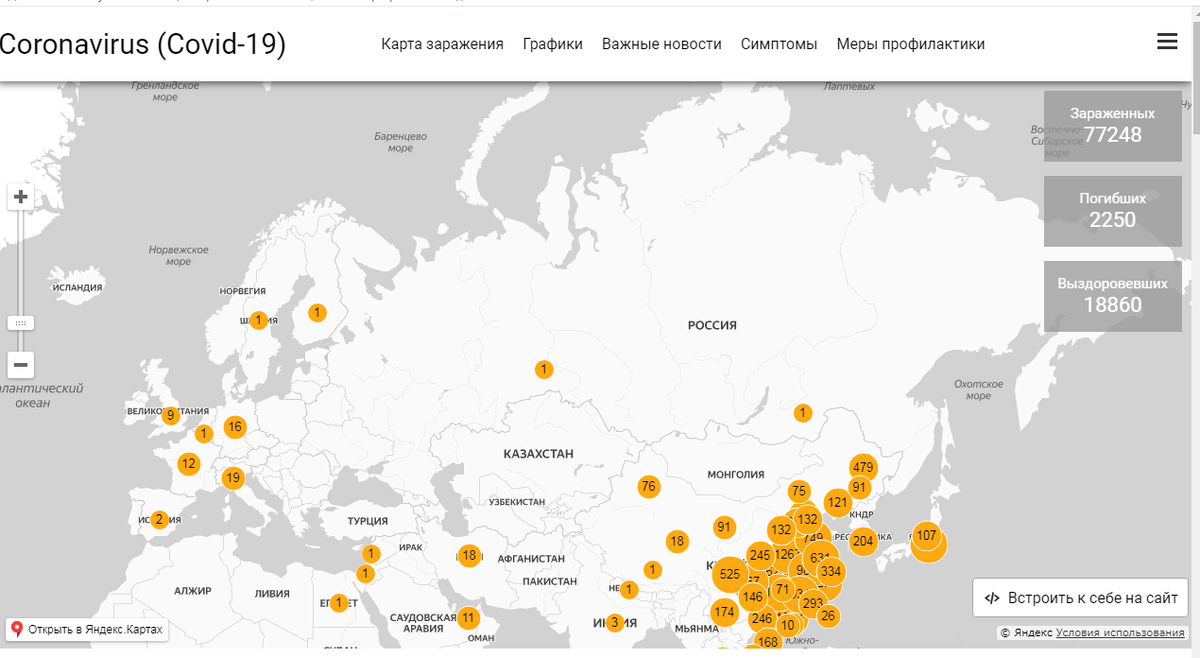 скриншот с сайта 21,02,2020