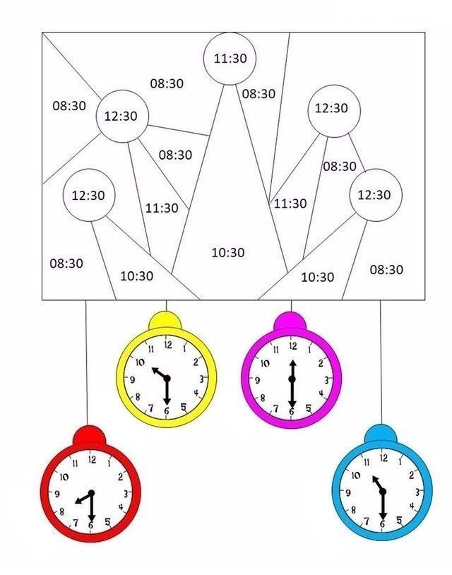 Легкие задания на времена. Задания на изучение времени. Задания для изучения часов. Часы задания для детей. Часы задания для дошкольников.