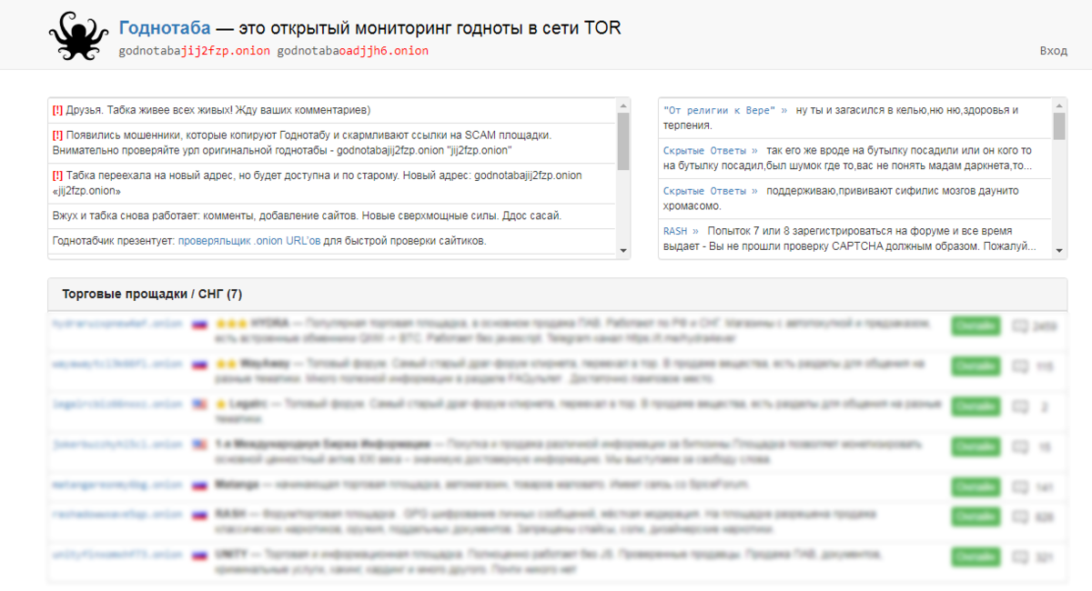 «Годнотаба»