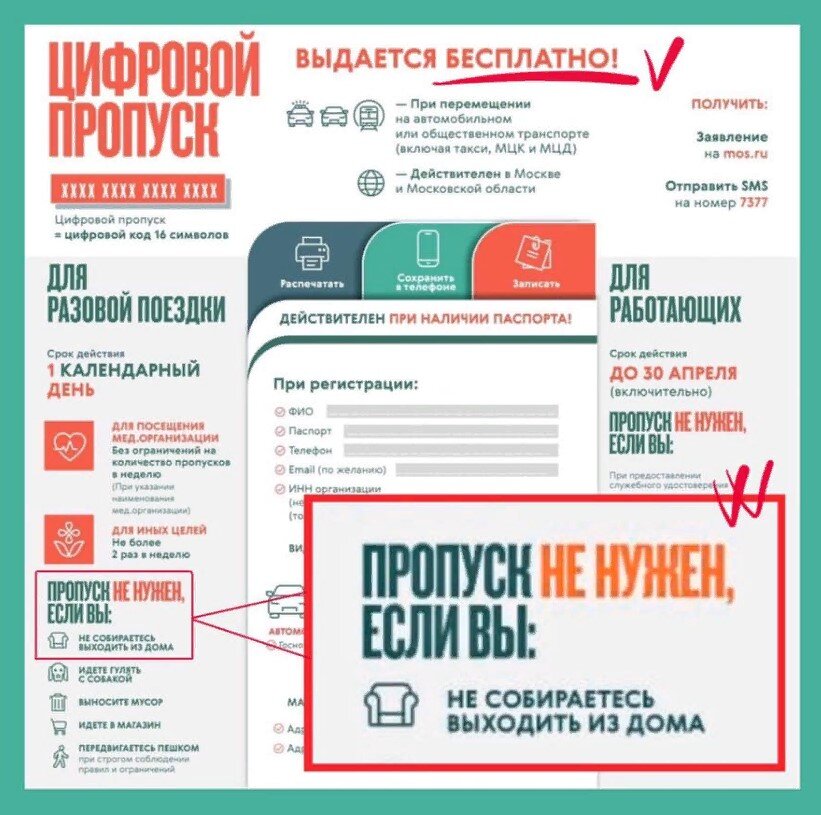 "Дорожная карта" по получению пропуска