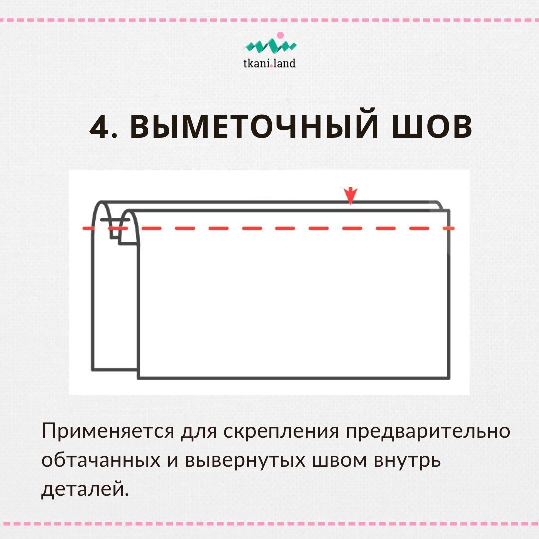 Различия обметочного, заметочного и выметочного швов. Рукодельнице на  заметку | Tkani.Land | Дзен