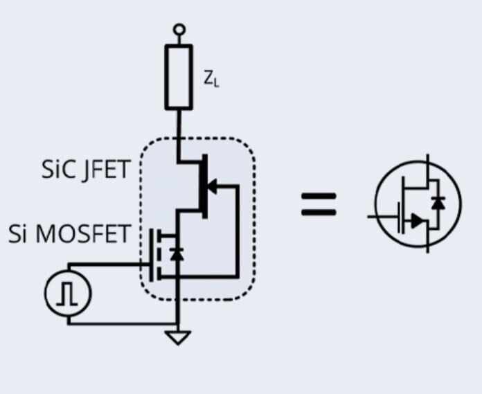  
 
Рис. 1. Низковольтный Si MOSFET управляет 1200 В SiC JFET