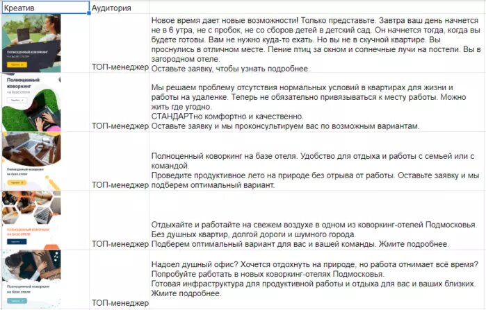 Самая очевидная аудитория, на которую мы таргетировались
