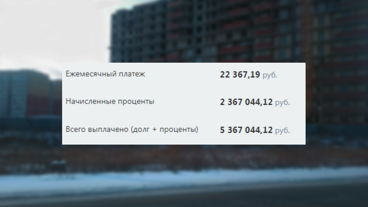 На фоне, внезапно, Омск 