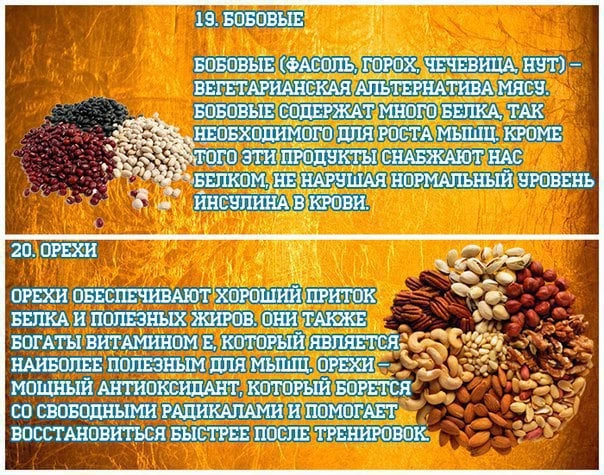 в каких продуктах много белка. еда для набора мышечной массы. парни с орехами. орехи для спортсменов. бодибилдер и еда.