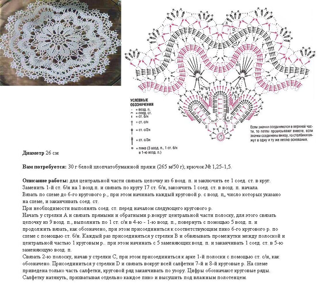 Вязание салфеток крючком схемы бесплатно