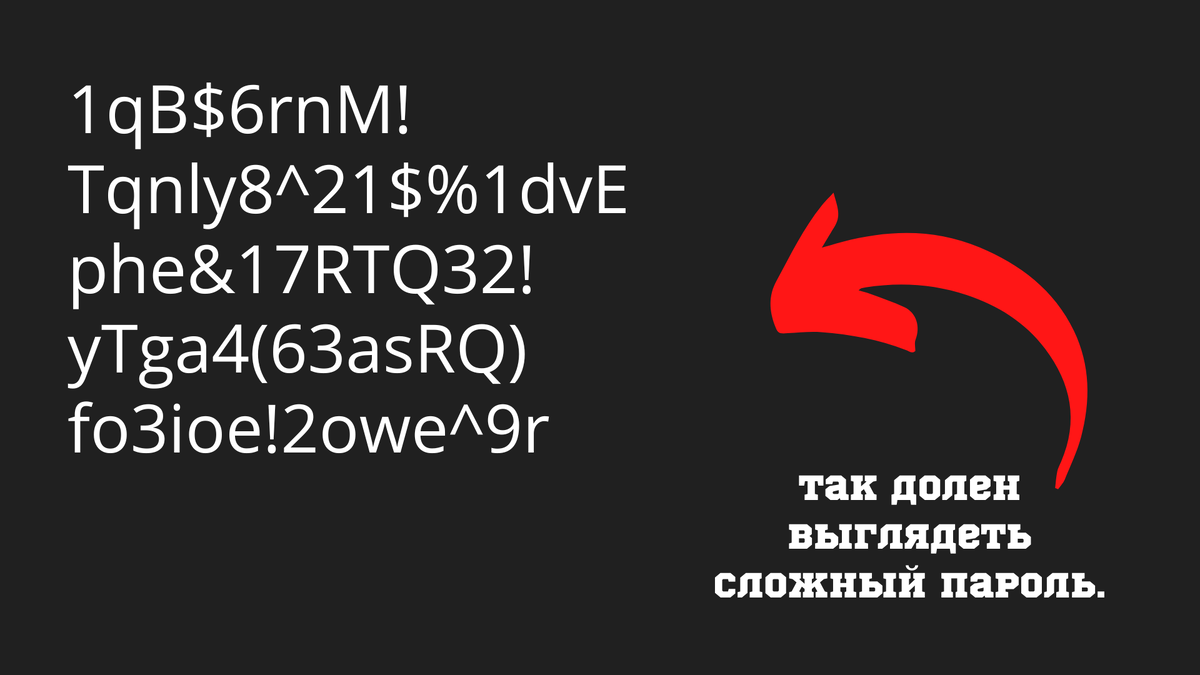 Примеры сложны паролей.