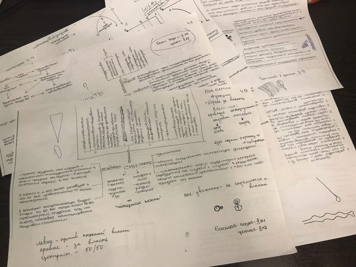 Листы с теорией по обществознанию.