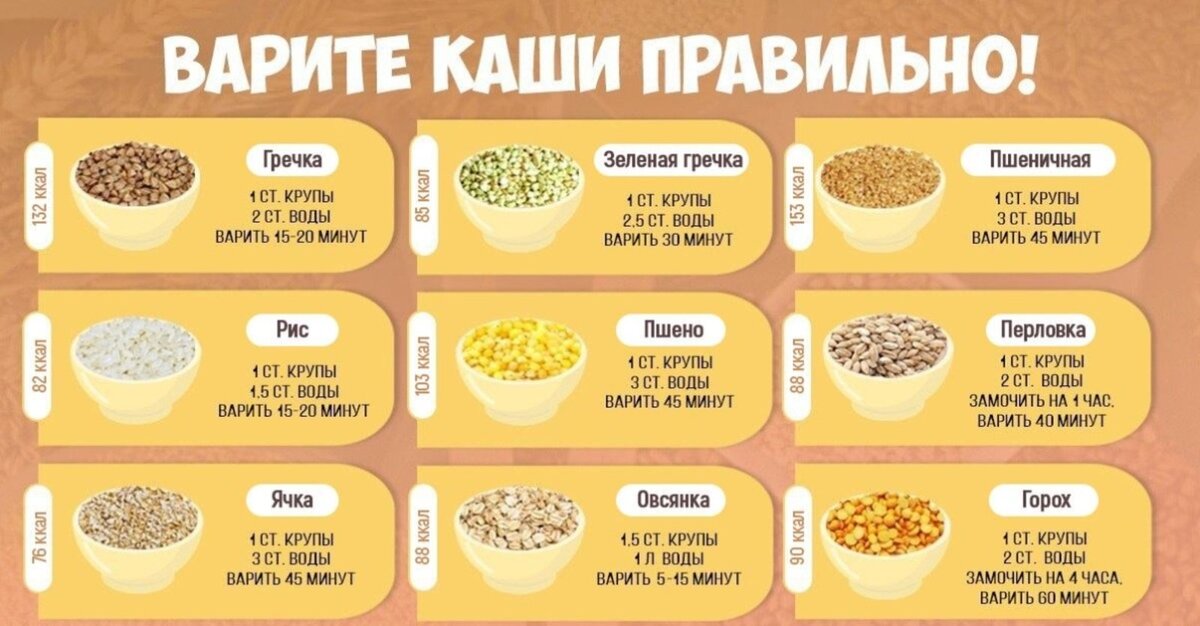 Самые свежие рецепты для Вас!