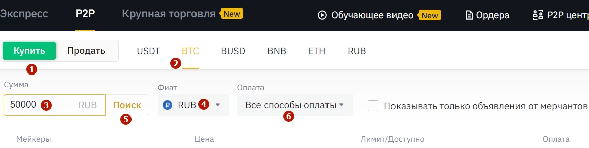 Что такое p2p торговля