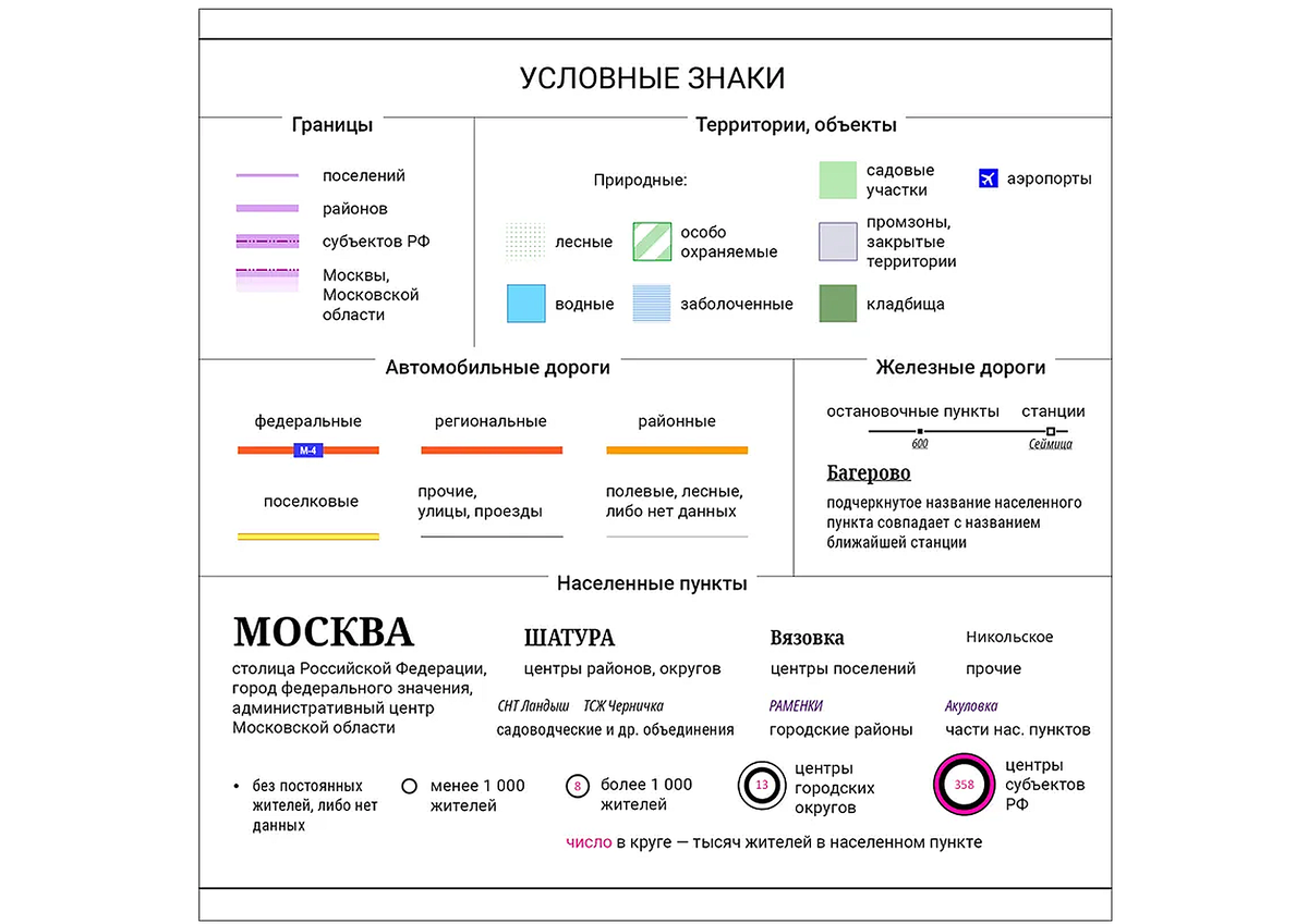 г. КУБИНКА. Одинцовский район. Блеск и нищета подмосковного Шанхая. Часть  1-я. | в путь с картой otrok.su | Дзен