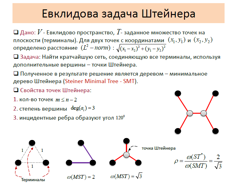 Задача штейнера. Сети штейнера. Задача штейнера. Сформулируйте теорему гюйгенса-штейнера. Задача штейнера.