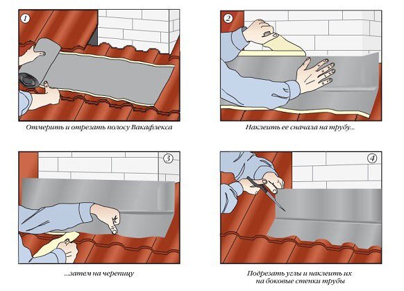 Как правильно проводить гидроизоляцию и герметизацию трубы дымохода на крыше