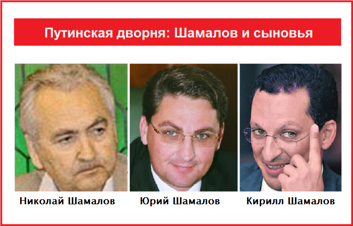 Путинское опг. ОПГ кооператив озеро. ОПГ озеро банда Путина. ОПГ озеро путинизм. Питерская ОПГ озеро