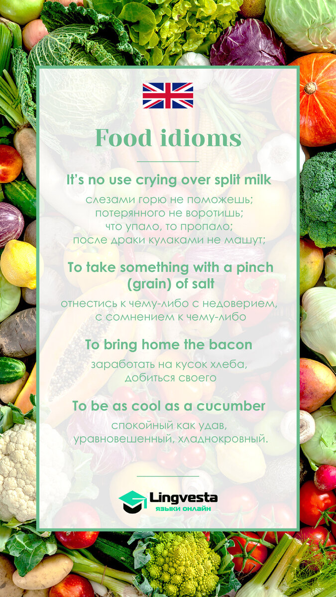 Food idioms. Food идиома. Food idioms and sayings.