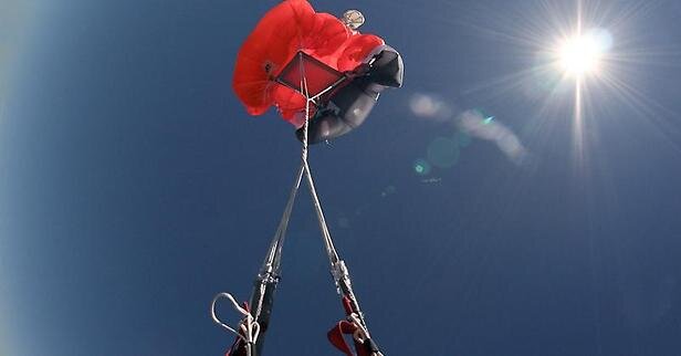 Один из видов отказа парашюта - прогрессирующая закрутка.  Нужно не паниковать, а отцепить основной и вводить запаску.