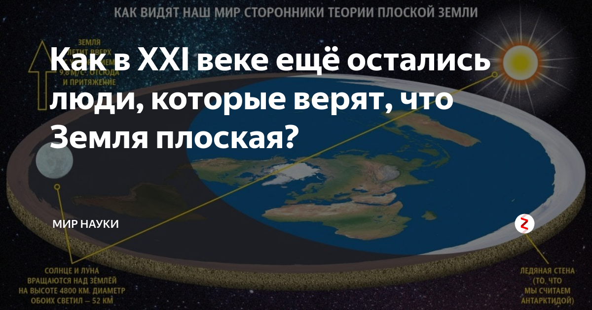 Земля аргументы. Теория плоской земли доказательства. Факты о плоской земле. Земля круглая или плоская. Гипотеза о плоской земле.