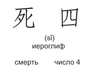 ИнтерФакт