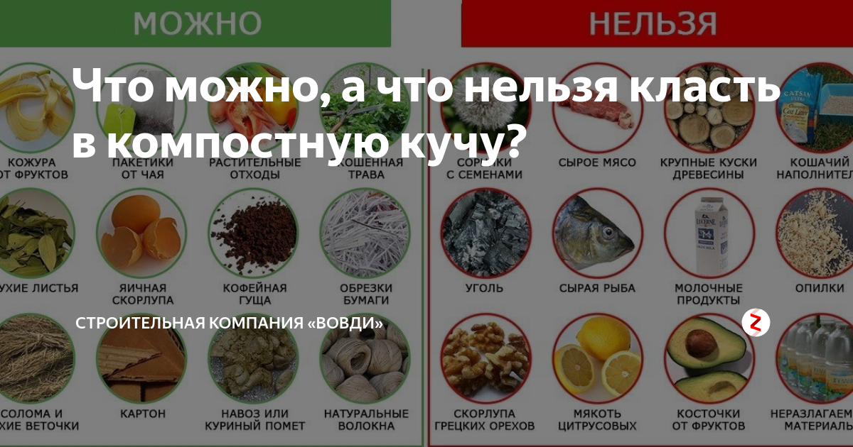 Что нельзя класть в компост ботва овощей. Что нельзя в компостную. Что можнокласит в компостую яму. Что нельзя класть в компост. Что нельзя кидать в компостер.