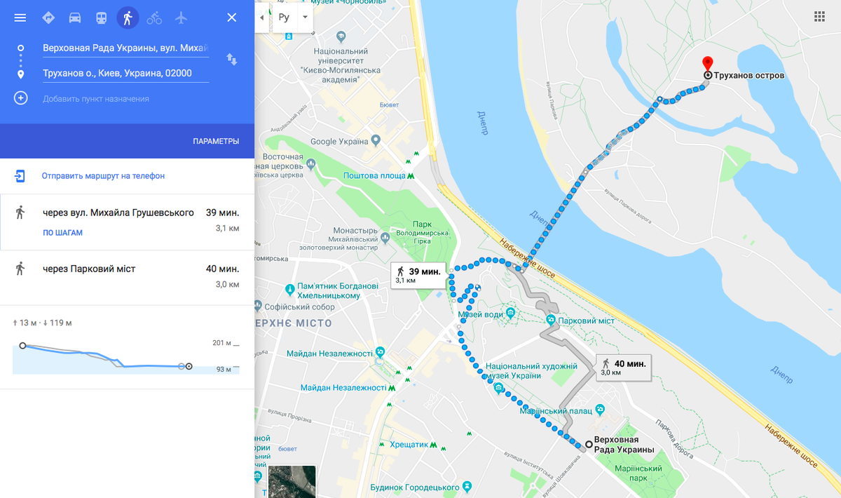 Труханов остров – совсем рядом с Верховной Радой
