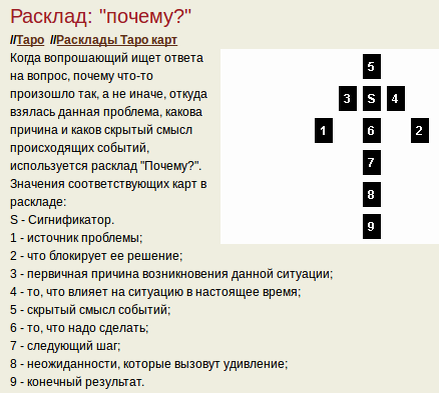 Расклад на пропавшего. Расклад почему. Расклад Таро на причину. Расклады Таро схемы. Расклад Таро почему.