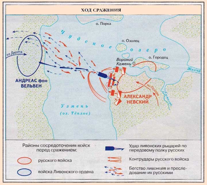Схема битвы на чудском озере 6 класс